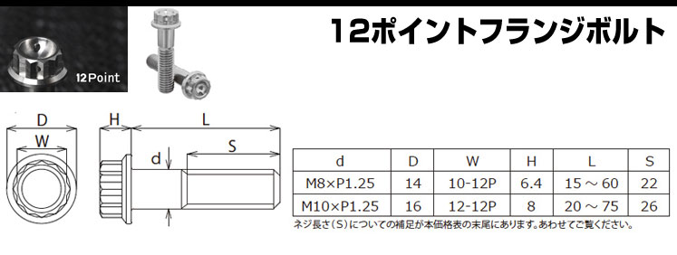 12�|�C���g�t�����W�{���g