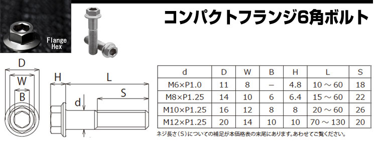 �R���p�N�g�t�����W6�p�{���g