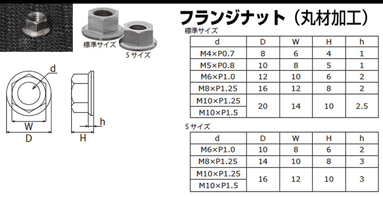 �t�����W�i�b�g�i�ۍމ��H�j