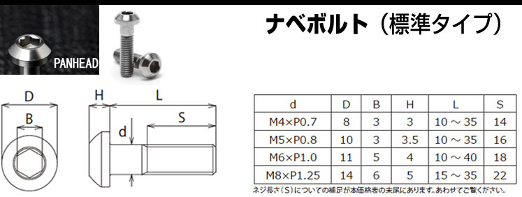 �i�x�{���g�i�W���^�C�v�j