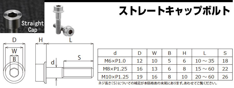 �X�g���[�g�L���b�v�{���g