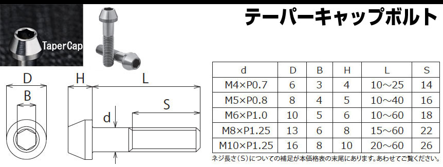 �e�[�p�[�L���b�v�{���g